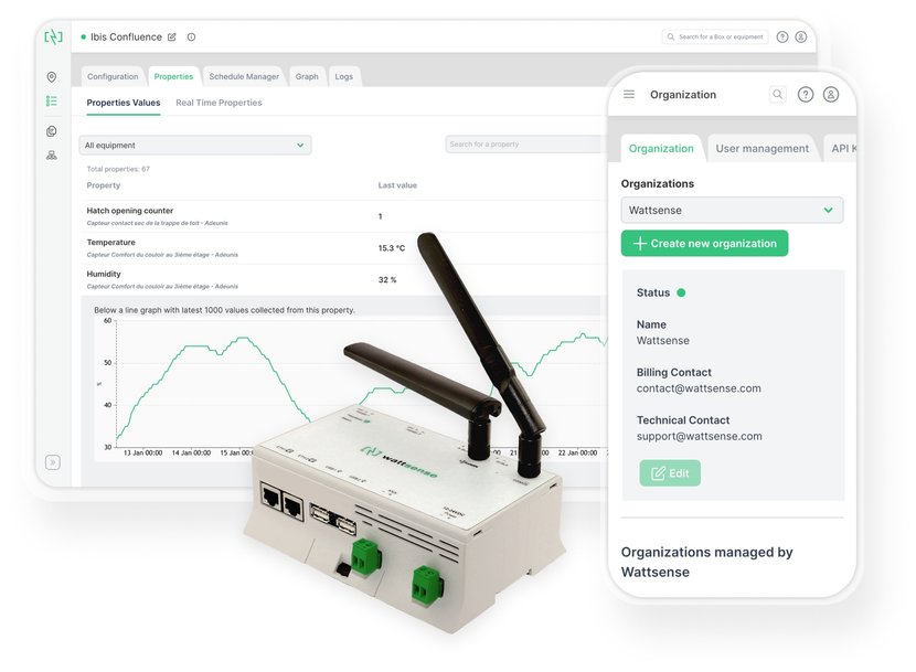 Interoperability in HVACR systems
